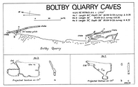BCRA B11 Boltby Quarry Caves - Cleveland
